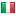 italianbasket.it hosted country